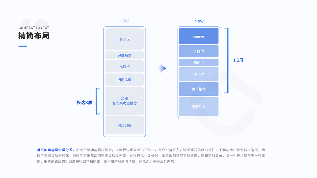首页重构&IP融入（图ZMjEyNzIxODQ4） - APP界面 - 站酷设计师七喜7c原创素材 - 站酷ZCOOL