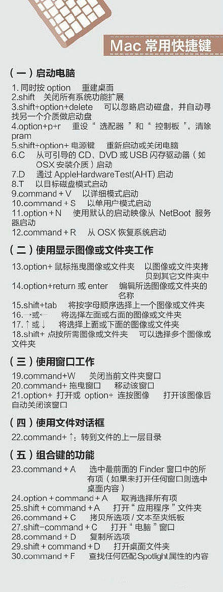 400台电脑的快捷键（图ZMTE5NTI4Njc2） - 其他UI - 站酷设计师张涛PM原创素材 - 站酷ZCOOL