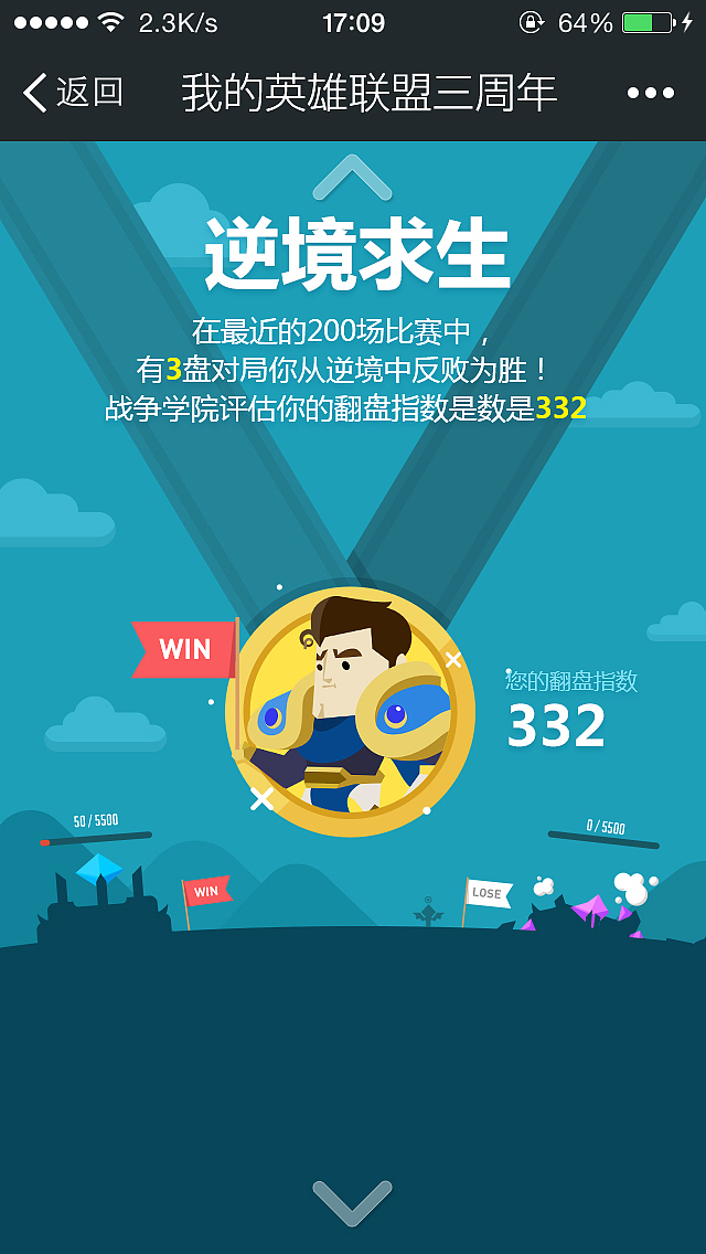 《英雄联盟》三周年UP - 我的lol三周年(图ZMTkzNTg5Mjg=) - 运营设计 - 站酷设计师strongshuai原创素材 - 站酷ZCOOL