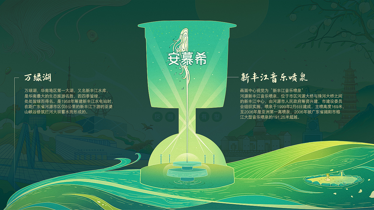 安慕希 反倒有型 河源（圖ZMjI3ODE3MDM2） - 海報(bào) - 站酷設(shè)計(jì)師Rick_lin原創(chuàng)素材 - 站酷ZCOOL