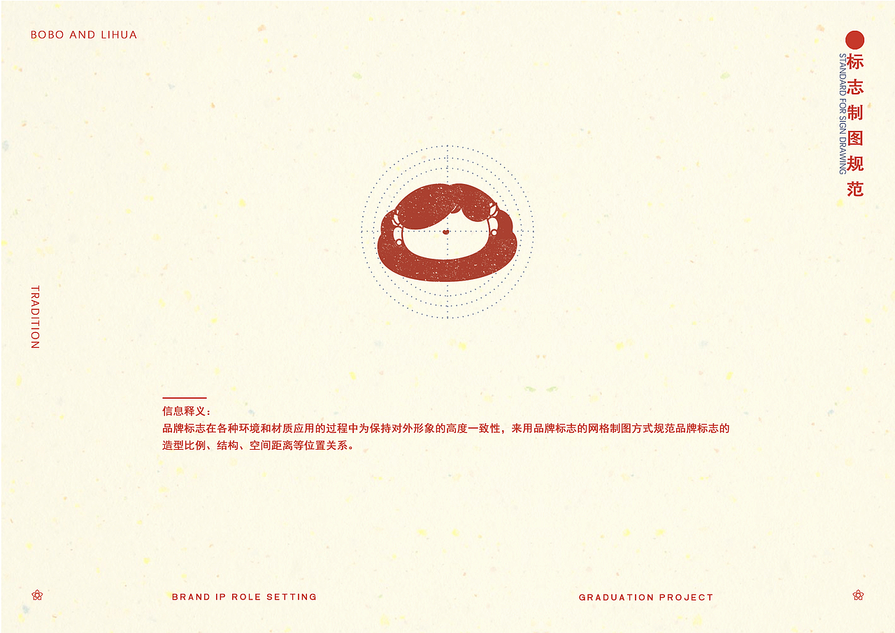 2020年青春答卷毕业设计《阮厝》闽南IP角色吉祥物设计