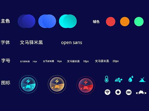 消防机器人控制终端界面设计