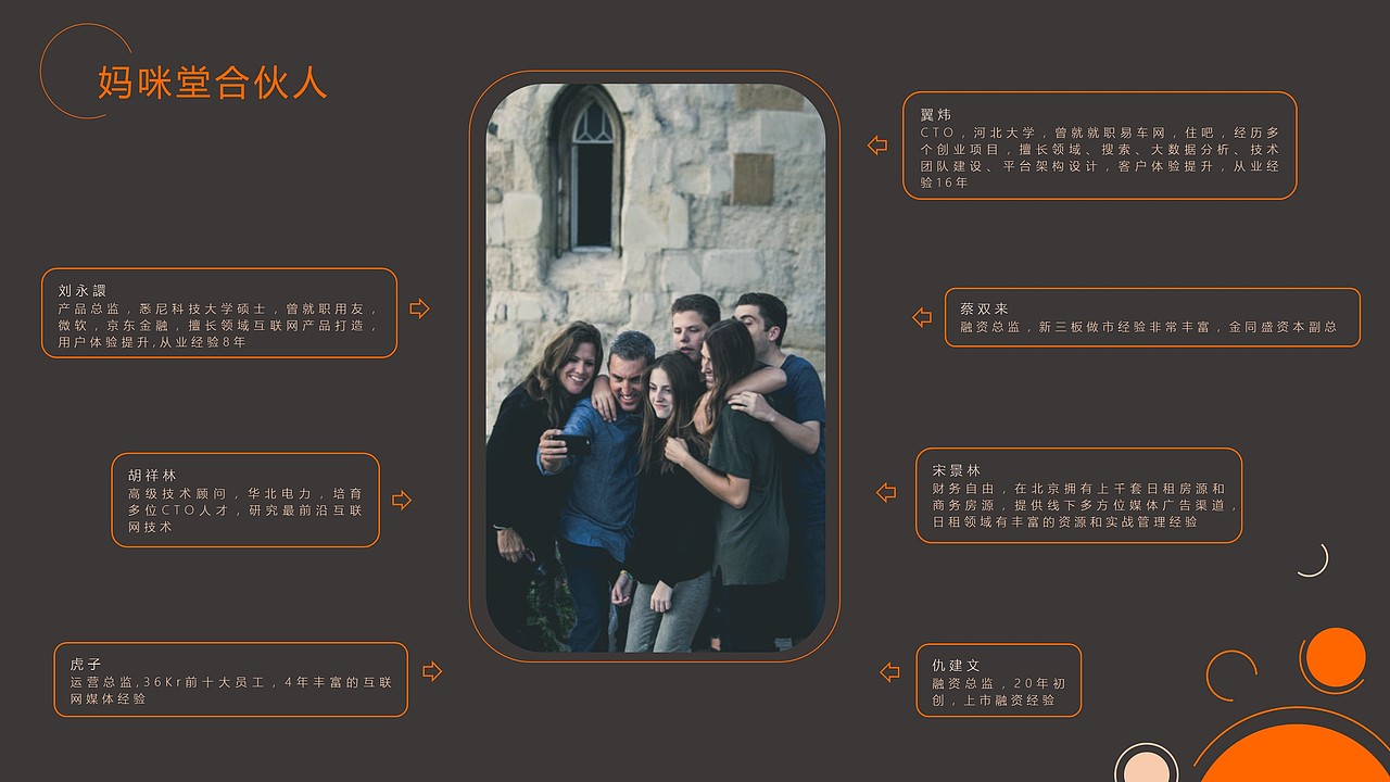 商务PPT,商业汇报PPT