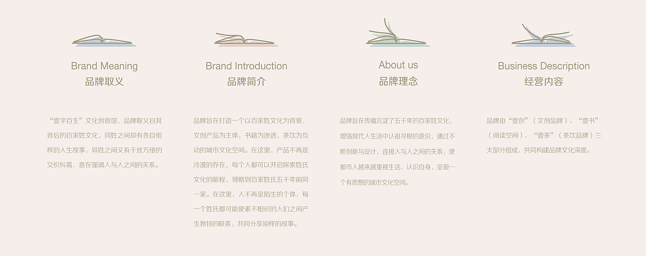 “壹字百生”文化创意馆品牌设计