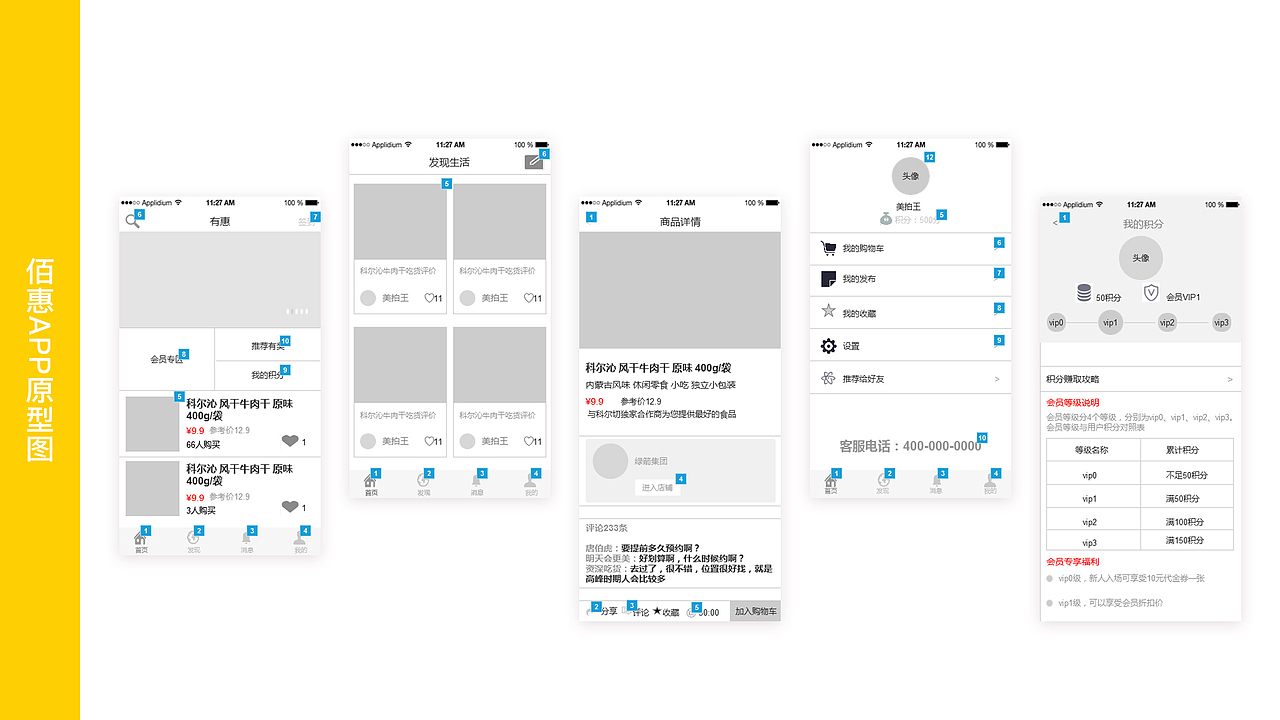 产品经理作品集（图ZMTUzNTMwNzY4） - 交互/UE - 站酷设计师爱吃冰棍的小可爱原创素材 - 站酷ZCOOL
