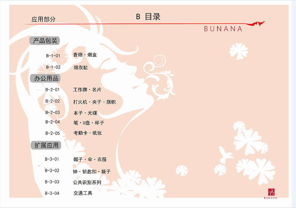 品牌策划（图ZMTA2NDAzODA4） - 品牌 - 站酷设计师胡阿白大魔王原创素材 - 站酷ZCOOL