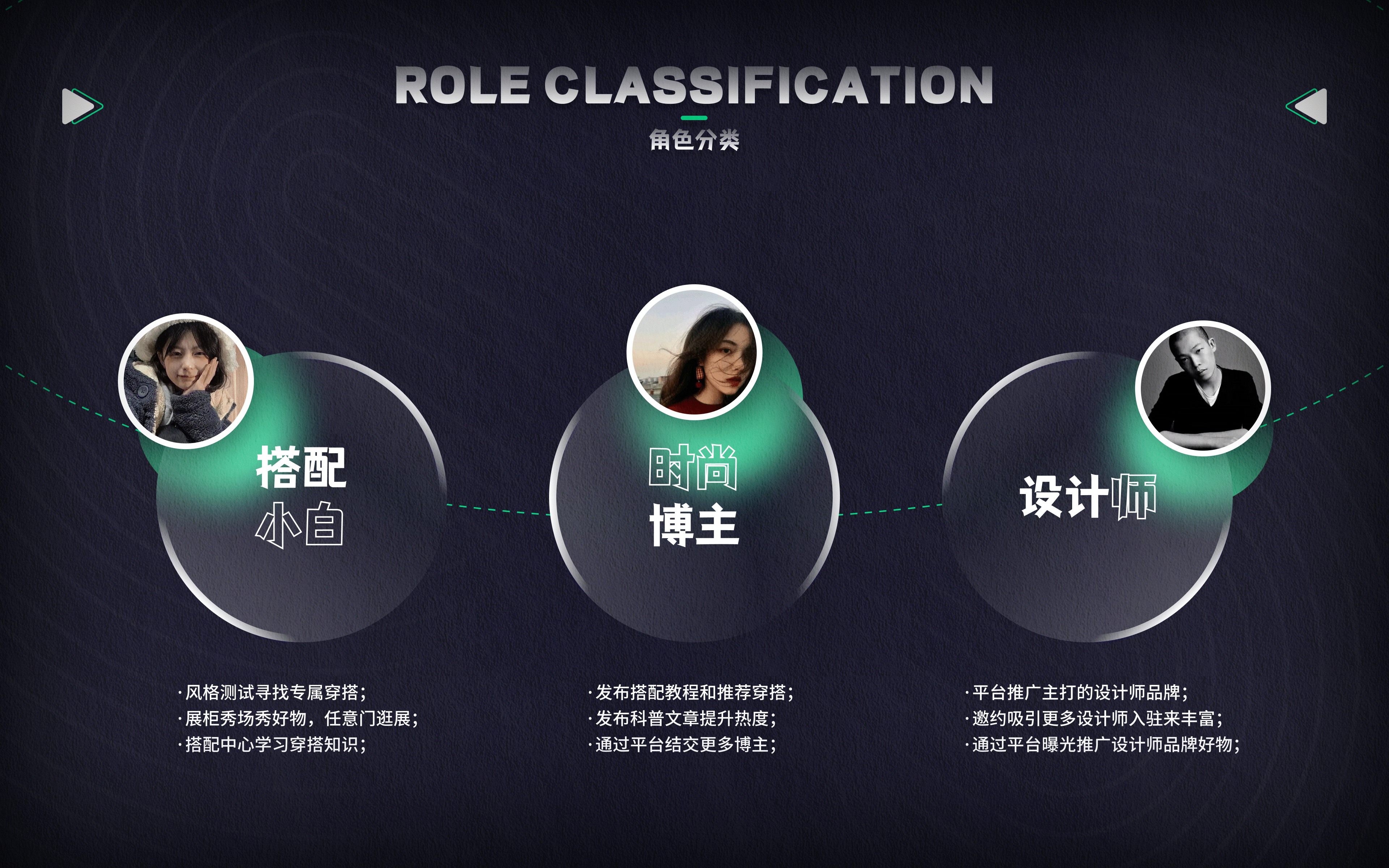 2021作品合集（图ZMjg1MjE4NTg0） - APP界面 - 站酷设计师为宇绸缪原创素材 - 站酷ZCOOL
