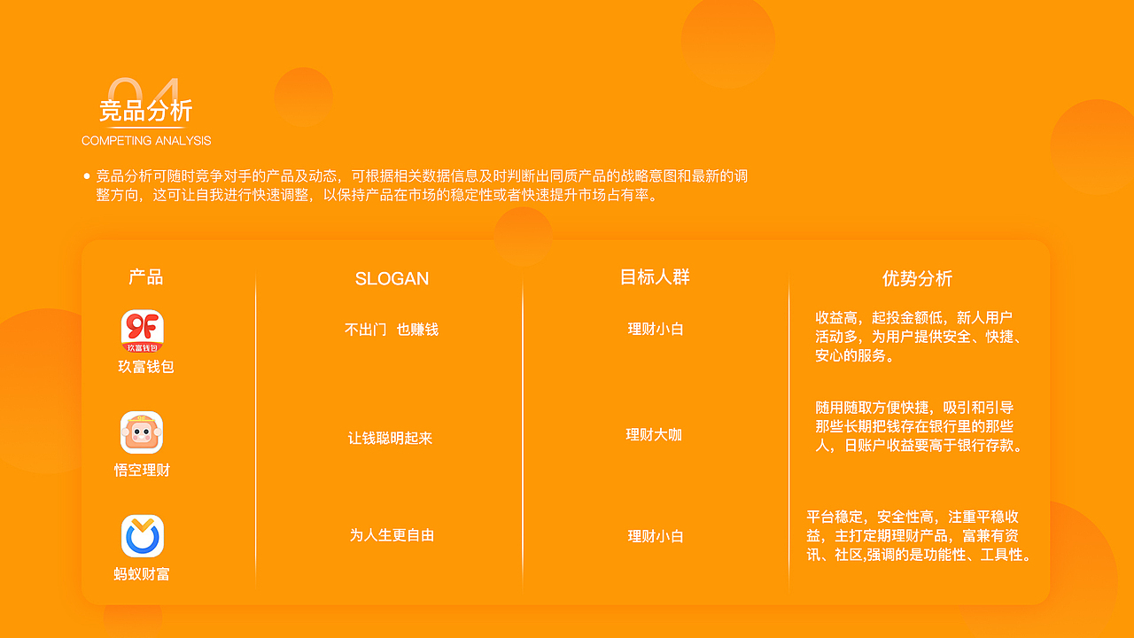 作品集
