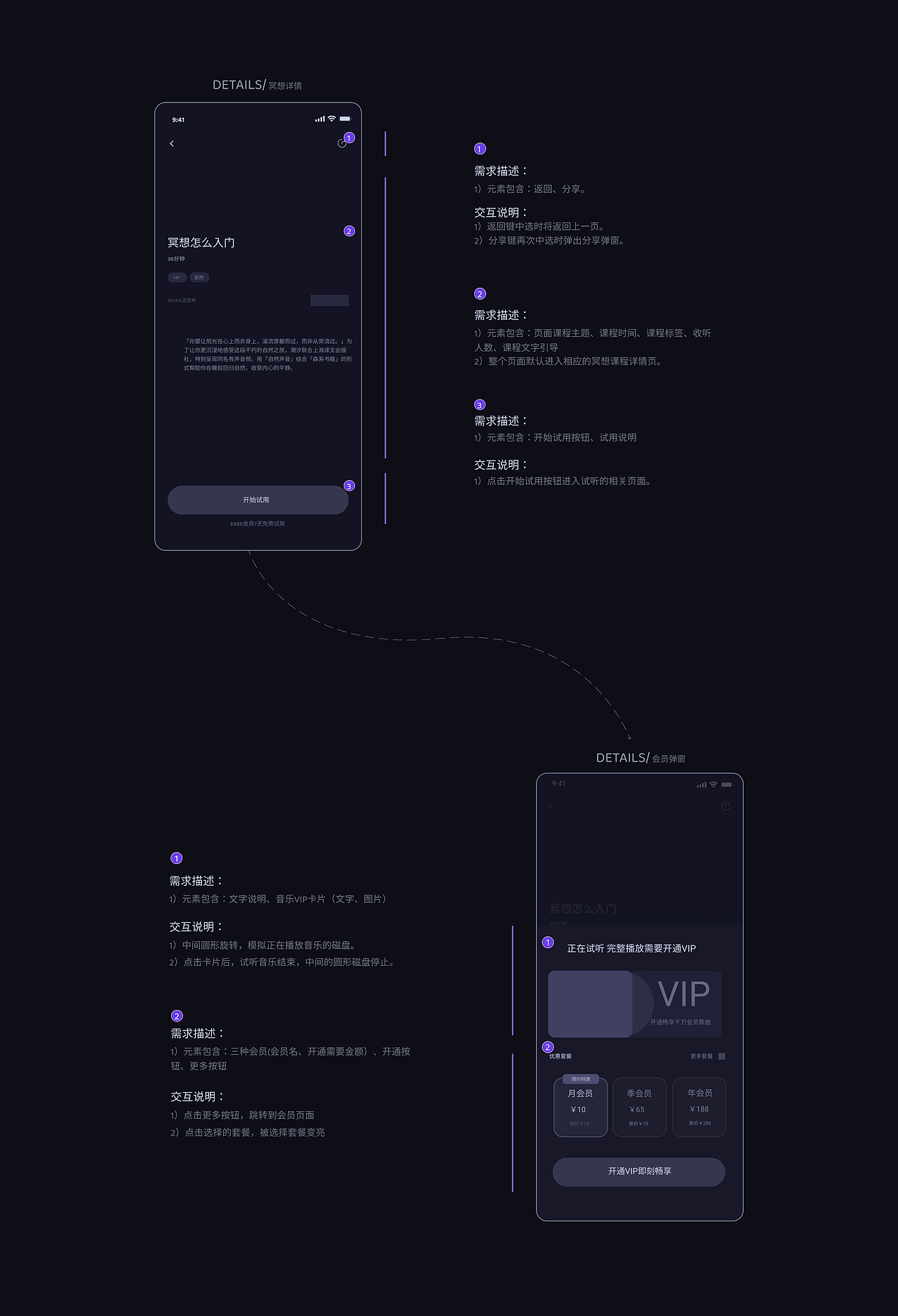 EASE APP迭代更新设计(上)