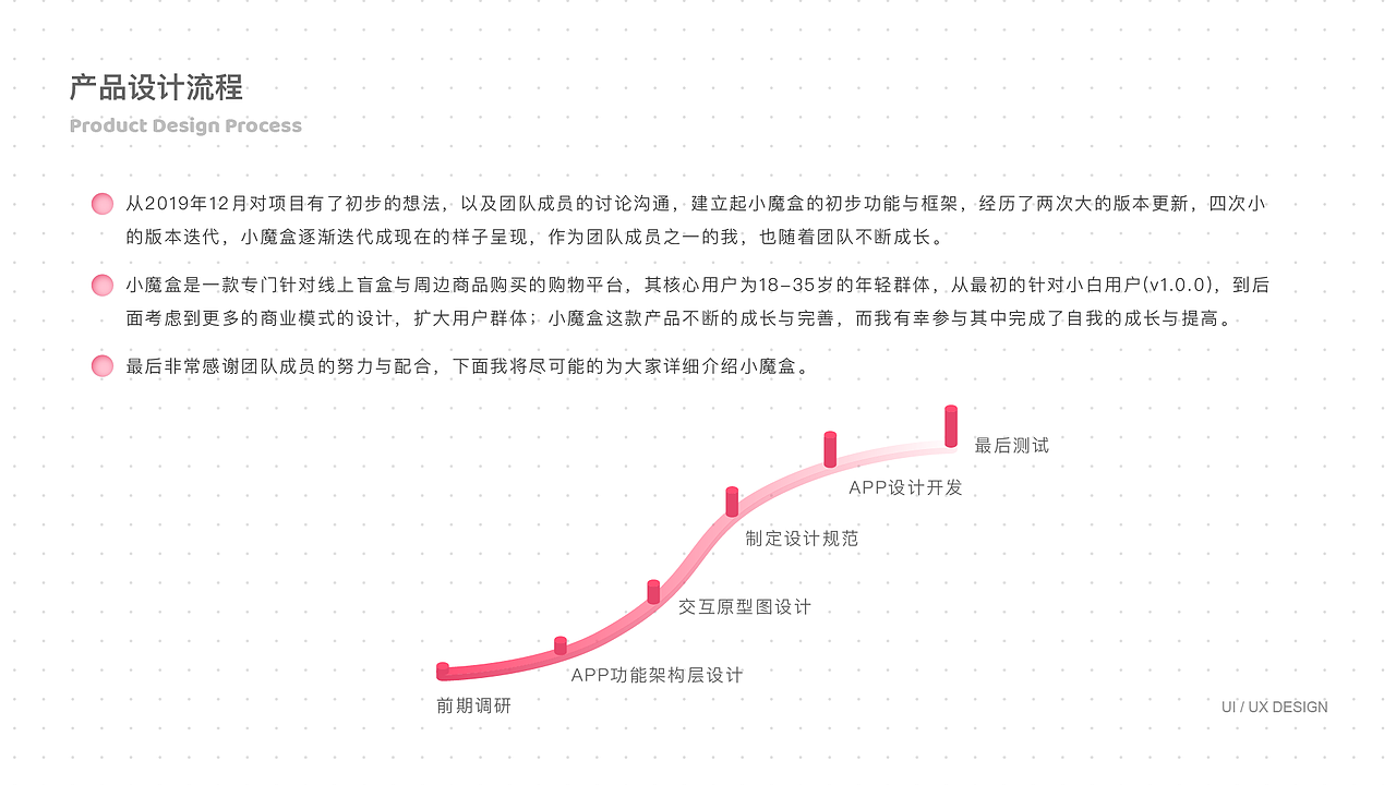 Magical Box 小魔盒 APP Design（UI/UX）（图ZMjA1NTEyMDY4） - APP界面 - 站酷设计师ZHUANGHANJUN原创素材 - 站酷ZCOOL