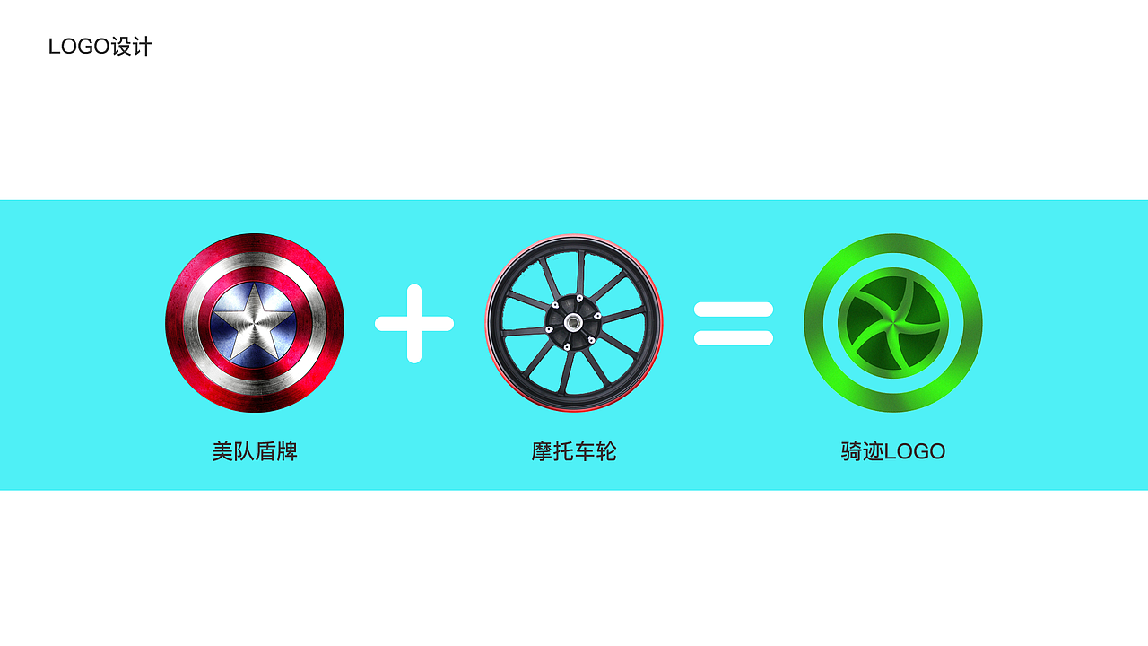 骑迹APP（图ZMTM3NjI2NjYw） - APP界面 - 站酷设计师松花酿酒os原创素材 - 站酷ZCOOL