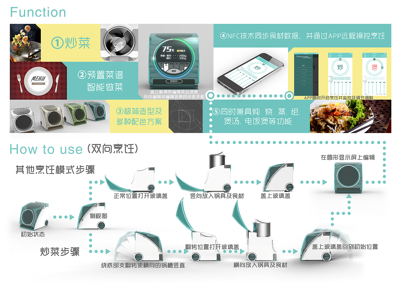 Rolling-cooker双向式全自动炒菜机（图ZMTczMzg1MDA=） - 生活用品 - 站酷设计师joyeac原创素材 - 站酷ZCOOL