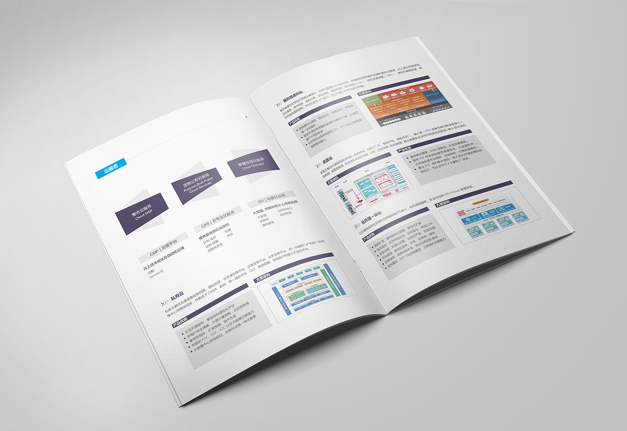 几本画册设计（图ZMTA0MjAwNTYw） - 书籍/画册 - 站酷设计师逮个柠檬过夏原创素材 - 站酷ZCOOL