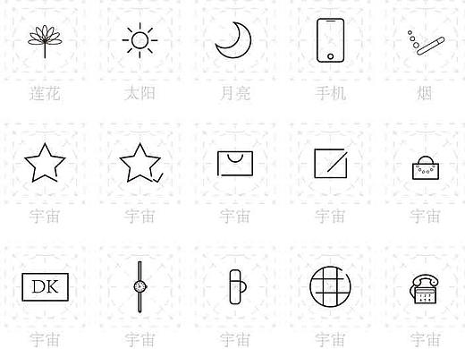 线性图标