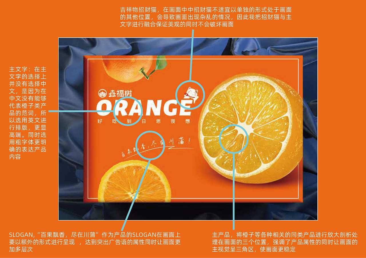 垚福树——橙子包装提案|平面|包装|奇思妙想设计 - 原创作品 - 站酷