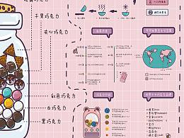信息图标设计