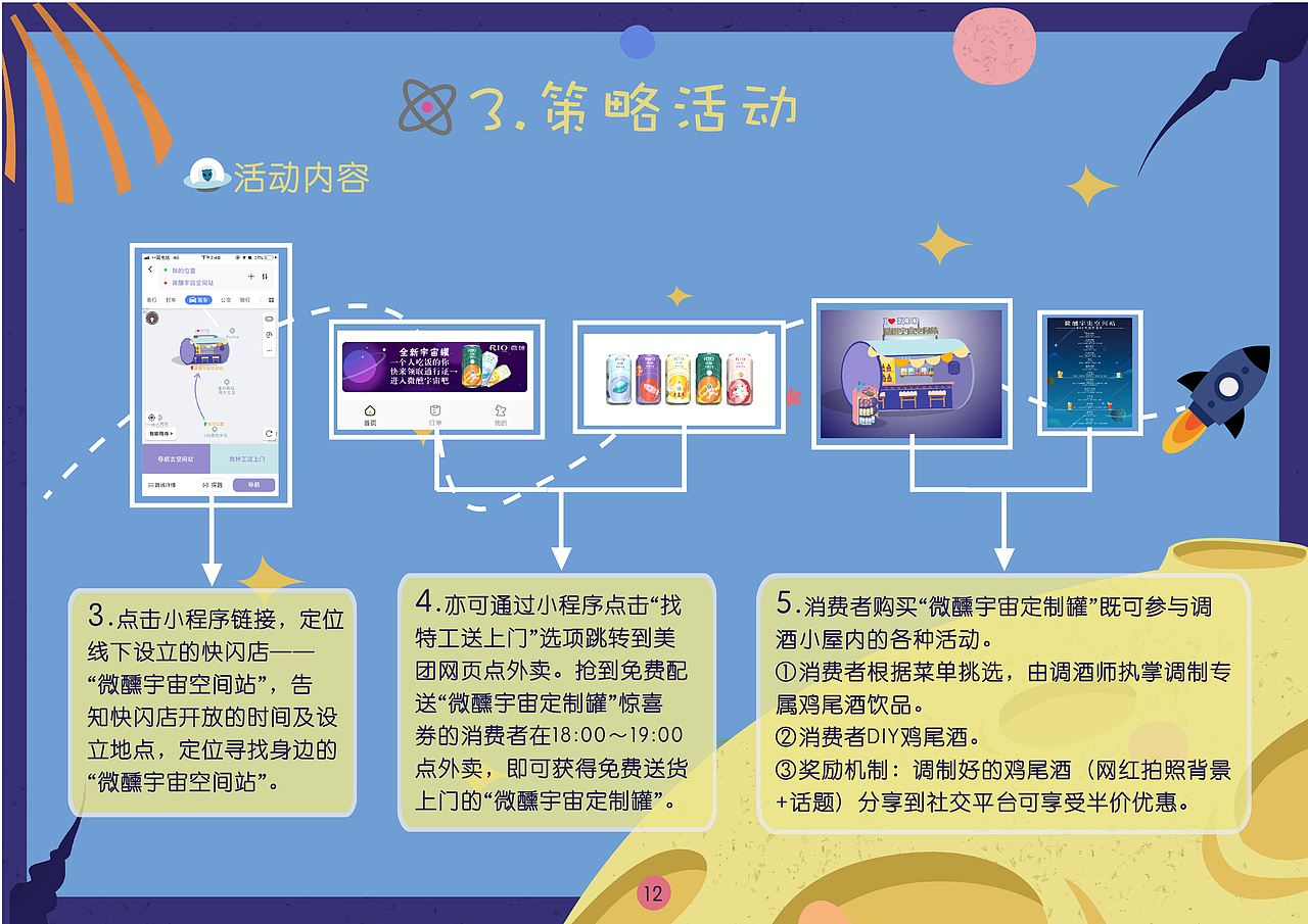 rio微醺营销策划案（图ZMTU5ODMzMTky） - 文案/策划 - 站酷设计师Z46869018原创素材 - 站酷ZCOOL