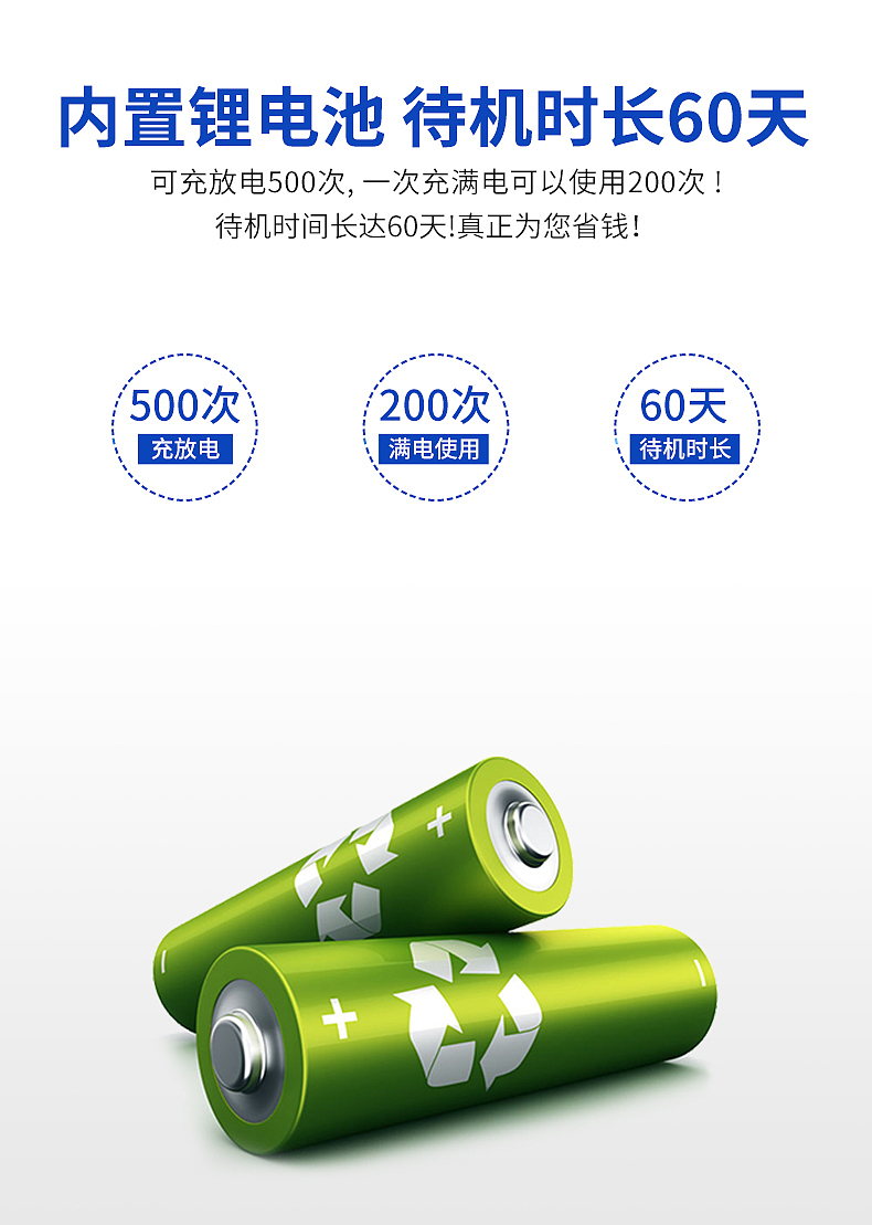 动态血压仪（图ZMTMwMjQwNTI4） - 电商 - 站酷设计师梦想人生原创素材 - 站酷ZCOOL