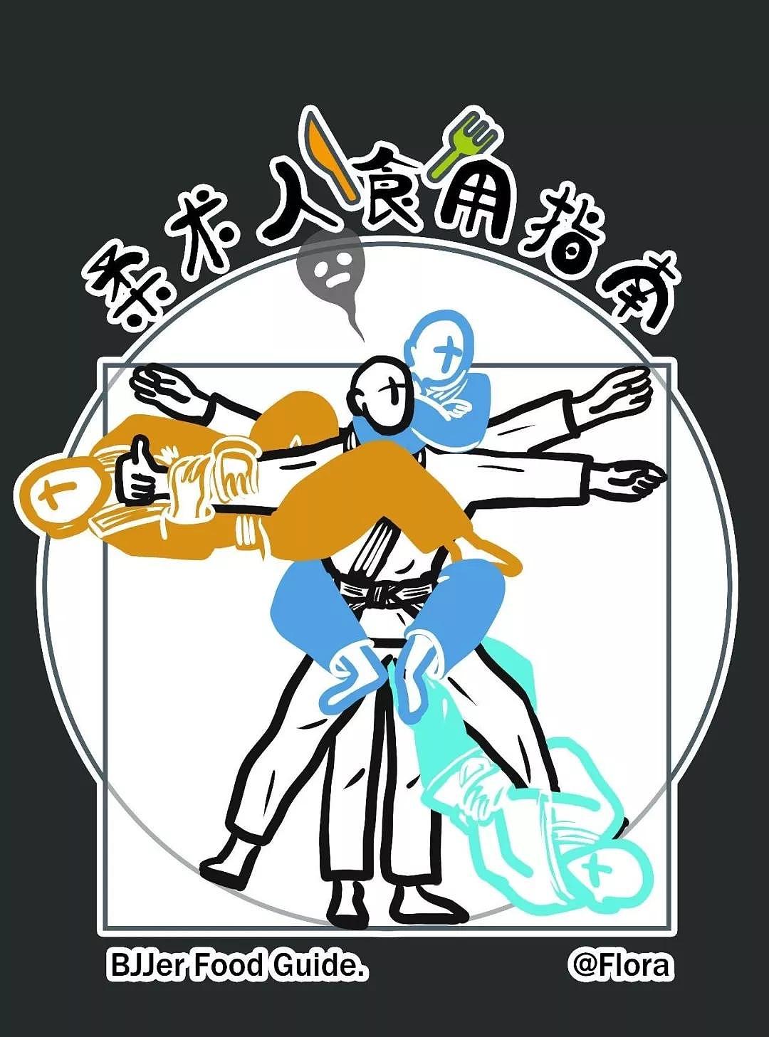 20191月2月巴西柔术漫画合集