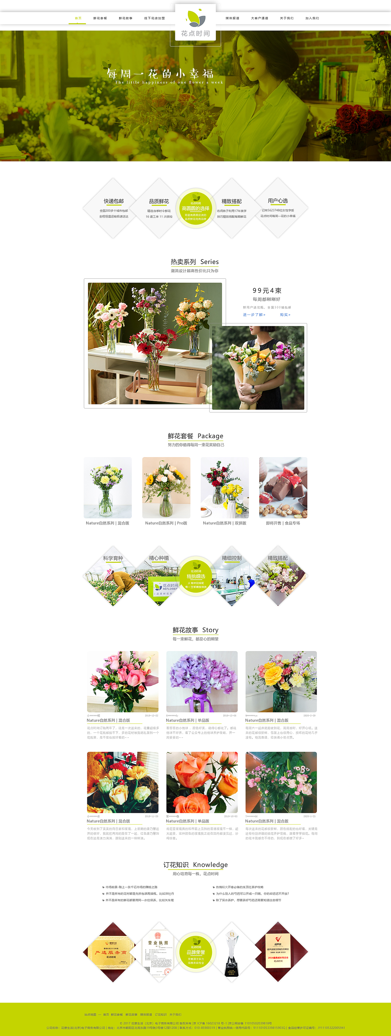 网页练习（图ZMjA0MDEyNTc2） - 其他UI - 站酷设计师二懒儿原创素材 - 站酷ZCOOL