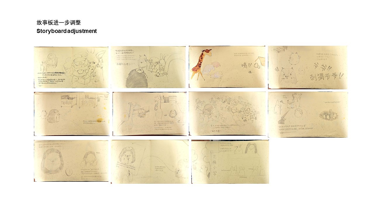 Script → Image ( personal style experiment)