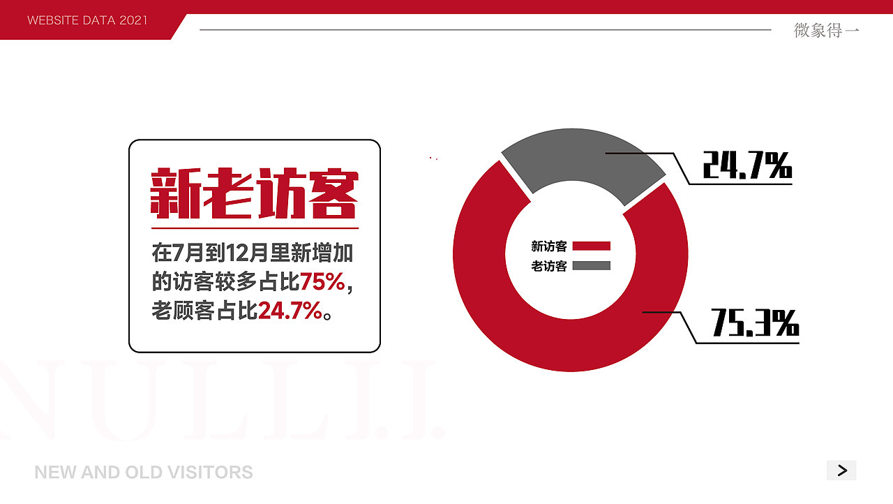 文创大赛网站设计