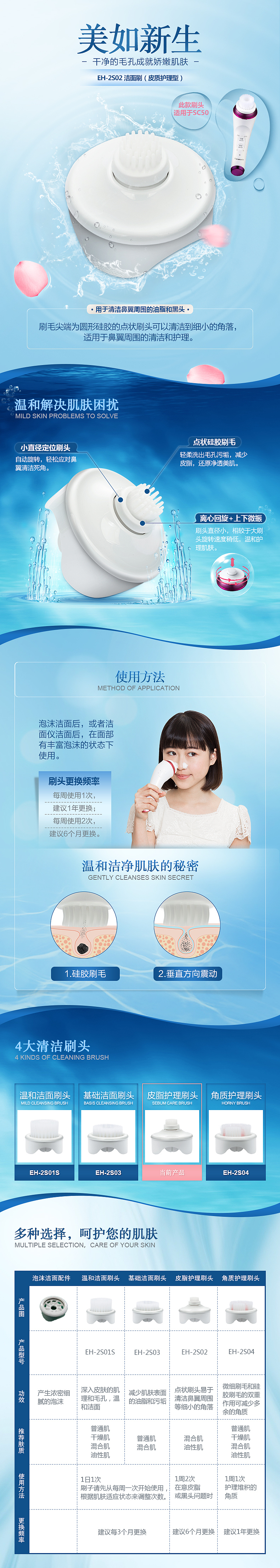 松下EH-2S01洁面刷详情页（图ZNjQ4ODUzMTY=） - 电商 - 站酷设计师兔子邦尼原创素材 - 站酷ZCOOL