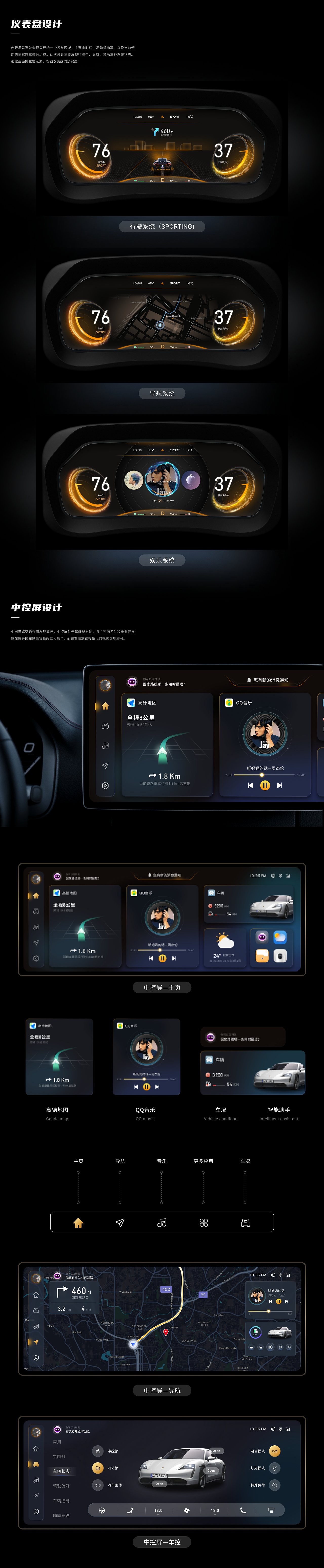HMI车载概念设计&数据大屏设计（图ZMzIyNzU0MjAw） - 其他UI - 站酷设计师黯马原创素材 - 站酷ZCOOL