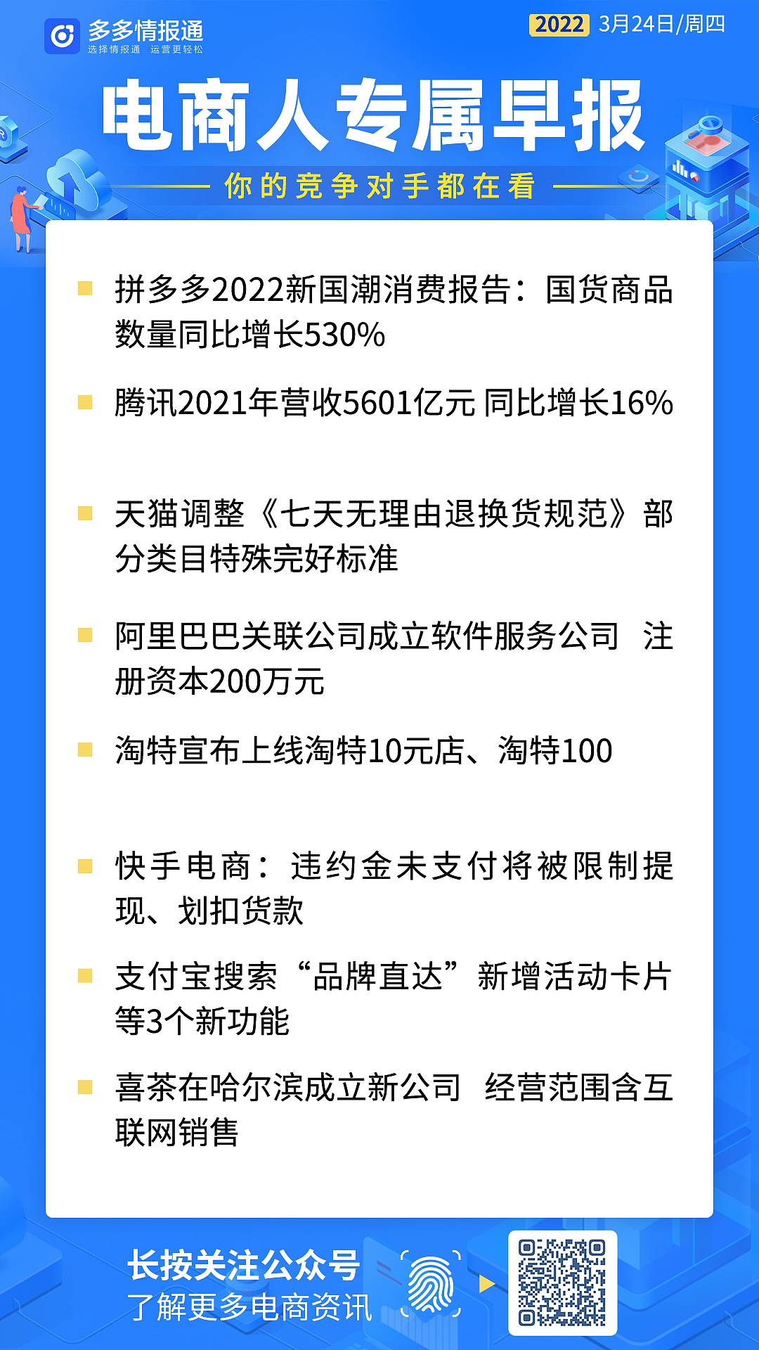 拼多多数据生意参谋多多情报通—每日电商早报3月24日（图ZMjk0MDQ4Njcy） - 海报 - 站酷设计师多多参谋原创素材 - 站酷ZCOOL