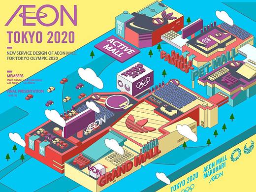 SERVICE DESIGN FOR AEON Makuhari