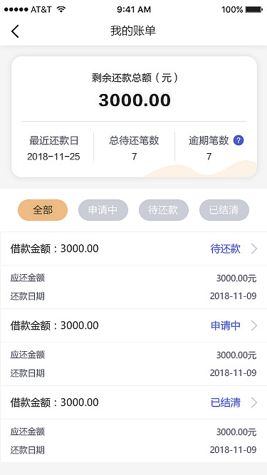 分钱贷（图ZMTM5Mzg1ODAw） - APP界面 - 站酷设计师wang_198701原创素材 - 站酷ZCOOL