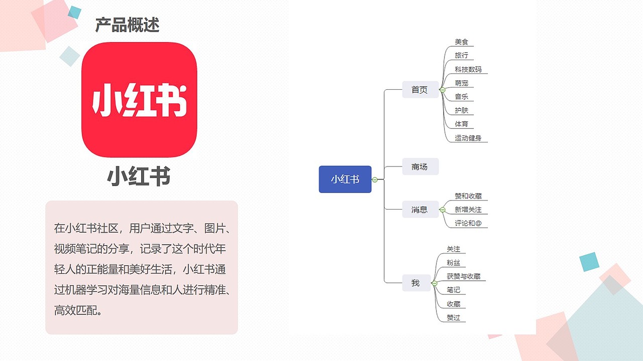 2020年毕业设计——托尼老师APP(图ZMjQxMjg5NTg0) - APP界面 - 站酷设计师每天期待下班原创素材 - 站酷ZCOOL