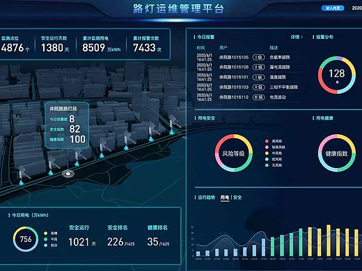 路灯运维管理平台