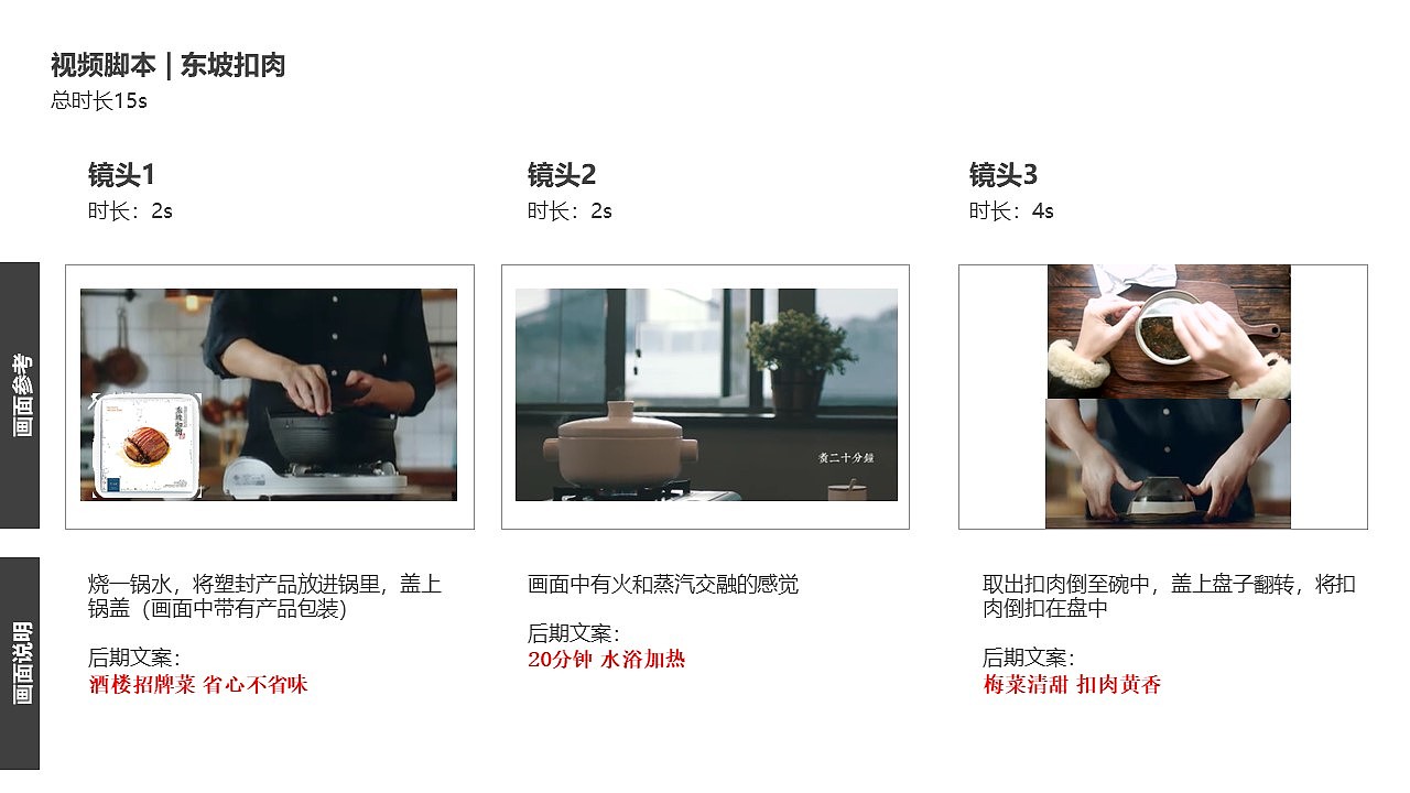 部分视频展示和脚本