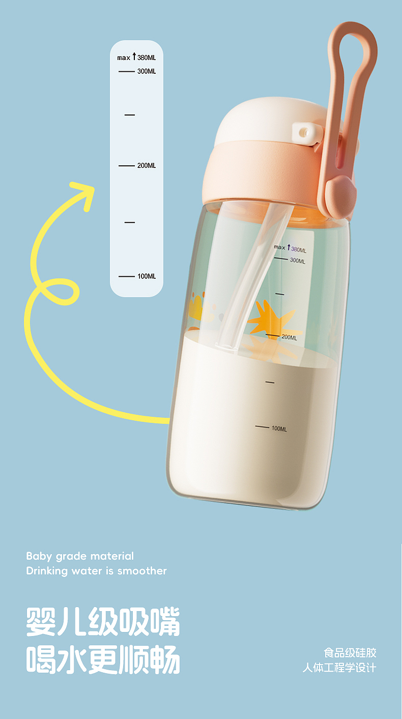 近期水杯详情渲染