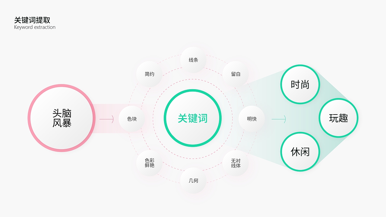 2023品牌设计作品集