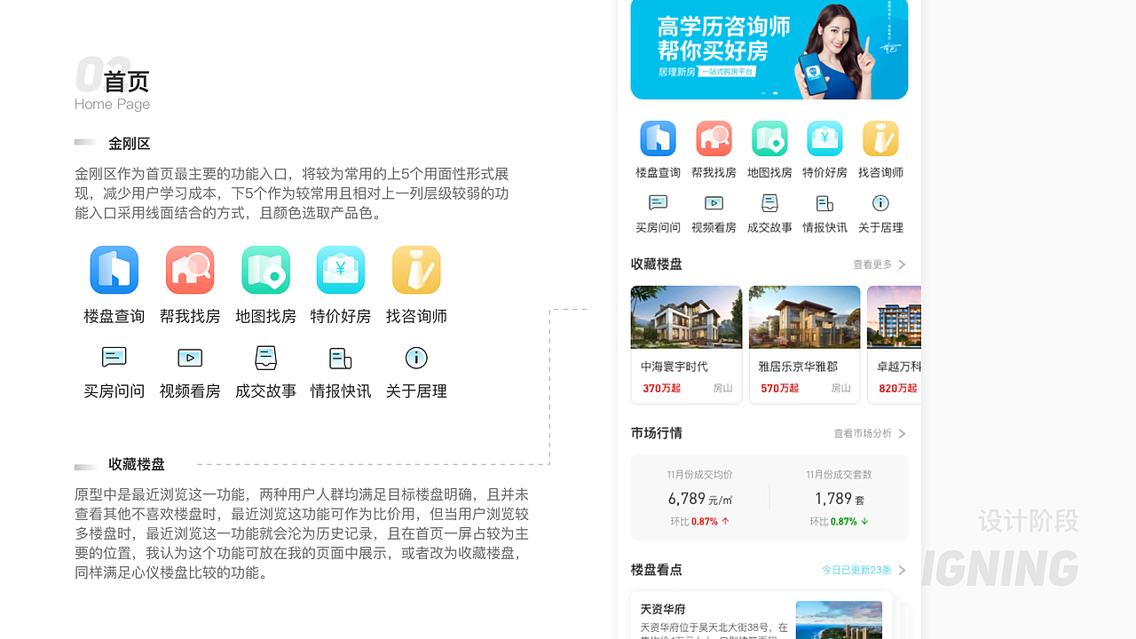 居理新房測(cè)試題（圖ZMjA3ODY2MjQ0） - APP界面 - 站酷設(shè)計(jì)師玲玲歷險(xiǎn)記原創(chuàng)素材 - 站酷ZCOOL
