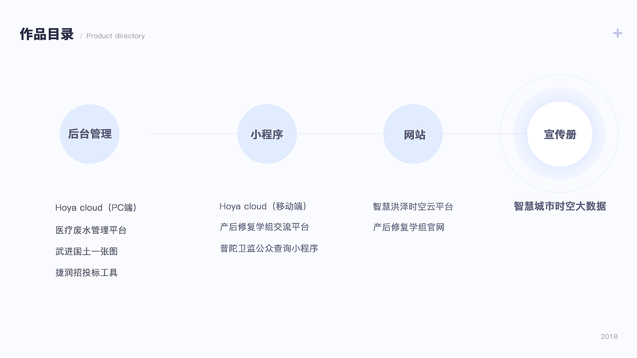 2018作品集（图ZMTQ3NjA2NzI4） - APP界面 - 站酷设计师乌桑鹤sime原创素材 - 站酷ZCOOL