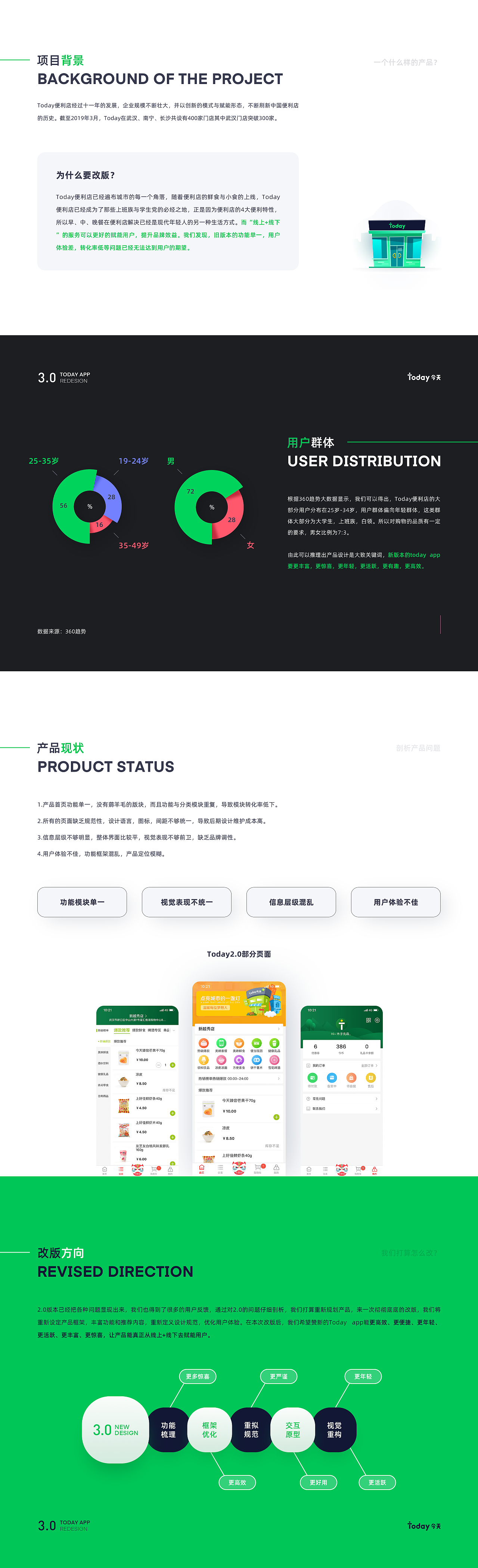 2019精选合集 | app | 运营 | 插画 | 练习（图ZMTkxNTg2NTYw） - APP界面 - 站酷设计师木子灬先森原创素材 - 站酷ZCOOL