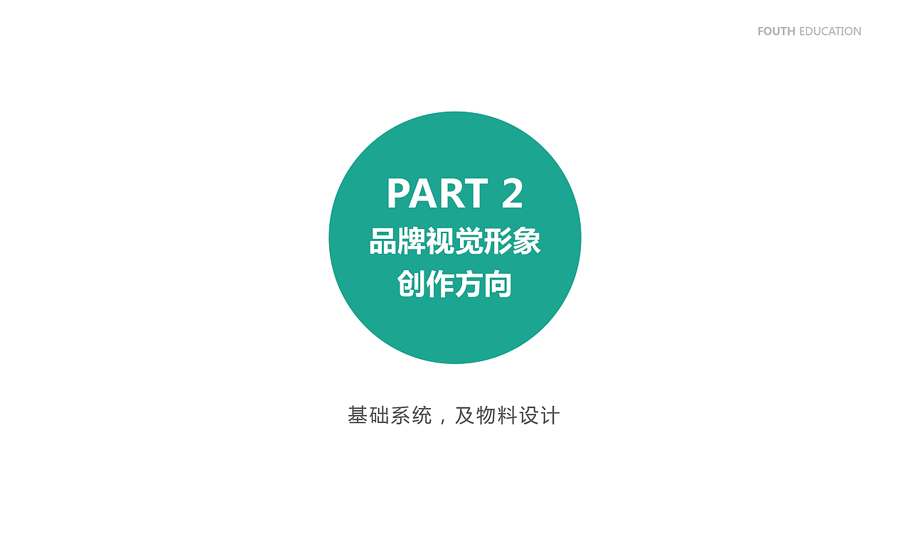 芳华教育vi（图ZMjg3Mzg1NDI0） - 品牌 - 站酷设计师陆山郎1023原创素材 - 站酷ZCOOL