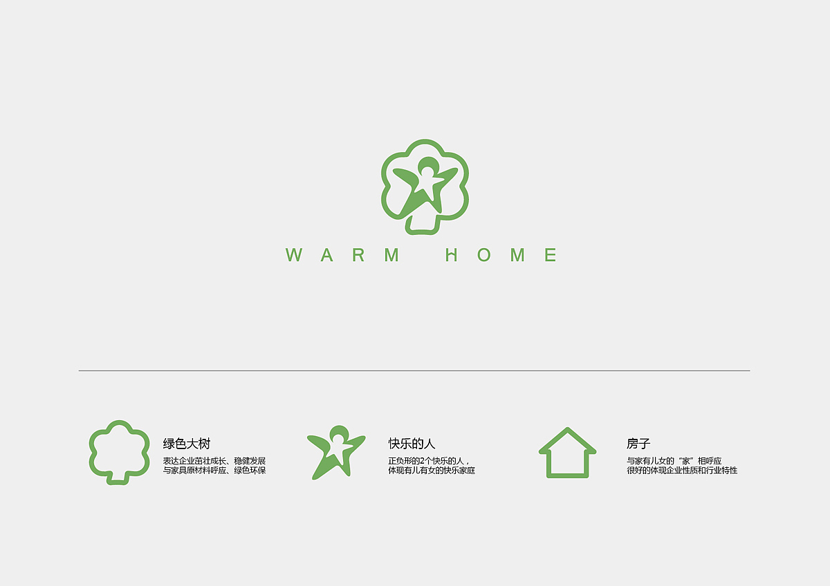 那些年折腾过的标识