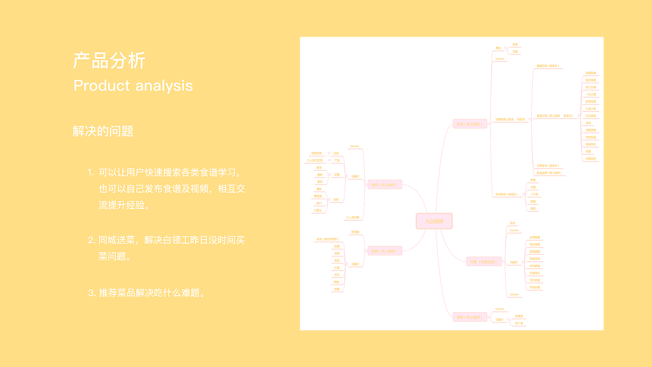 从前慢L个人作品集（图ZMTEwOTUwMDMy） - APP界面 - 站酷设计师從前慢L原创素材 - 站酷ZCOOL