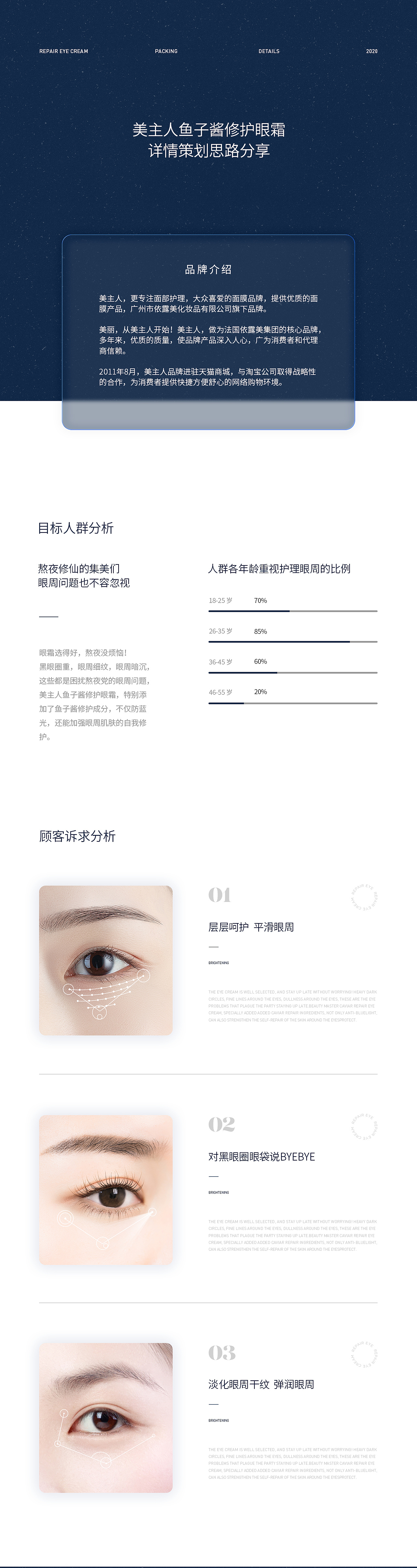 美主人鱼子酱修护眼霜详情页/摄影/精修