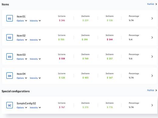 大数据后台管理