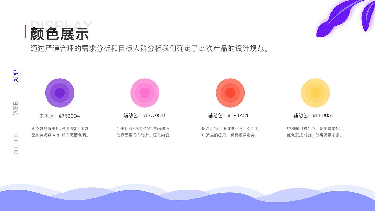 作品集（图ZMTY5OTcyNjk2） - APP界面 - 站酷设计师家乡的酥角原创素材 - 站酷ZCOOL