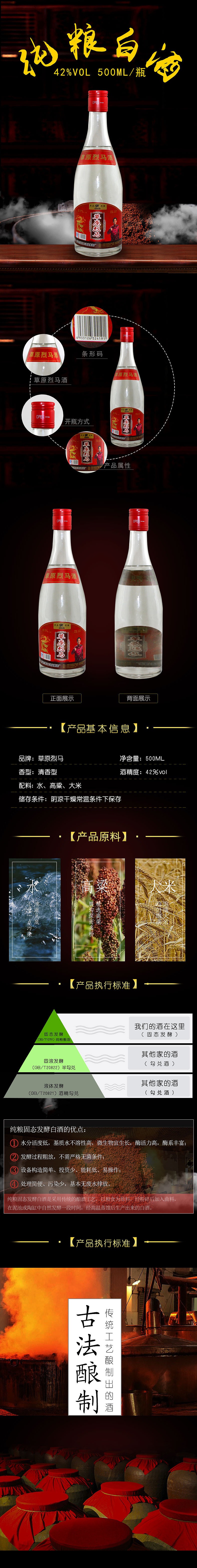 詳情頁(yè)（圖ZMTMwNTk5ODQ4） - 電商 - 站酷設(shè)計(jì)師2668752171原創(chuàng)素材 - 站酷ZCOOL