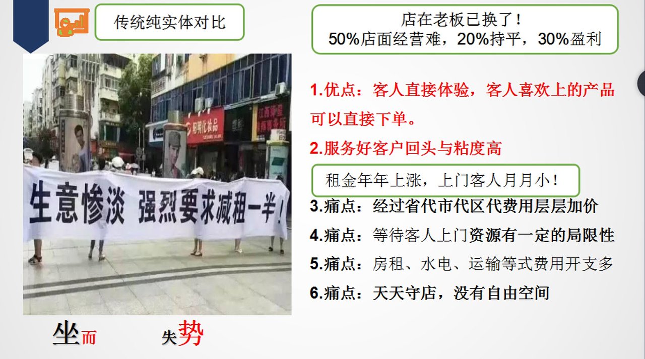 智丽品牌电子画册