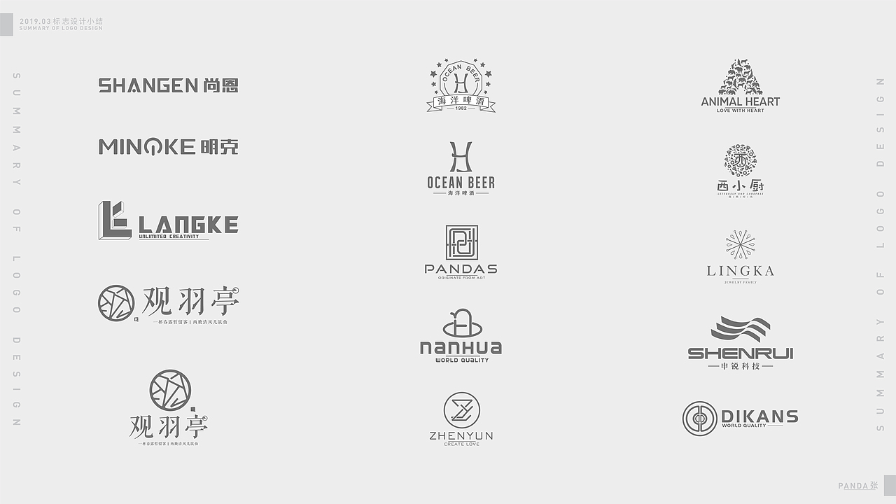 2019年第一季度LOGO小结