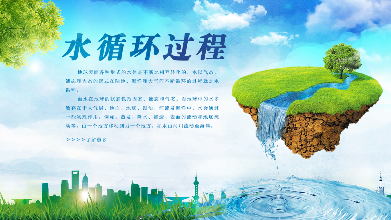 地球上的水循环