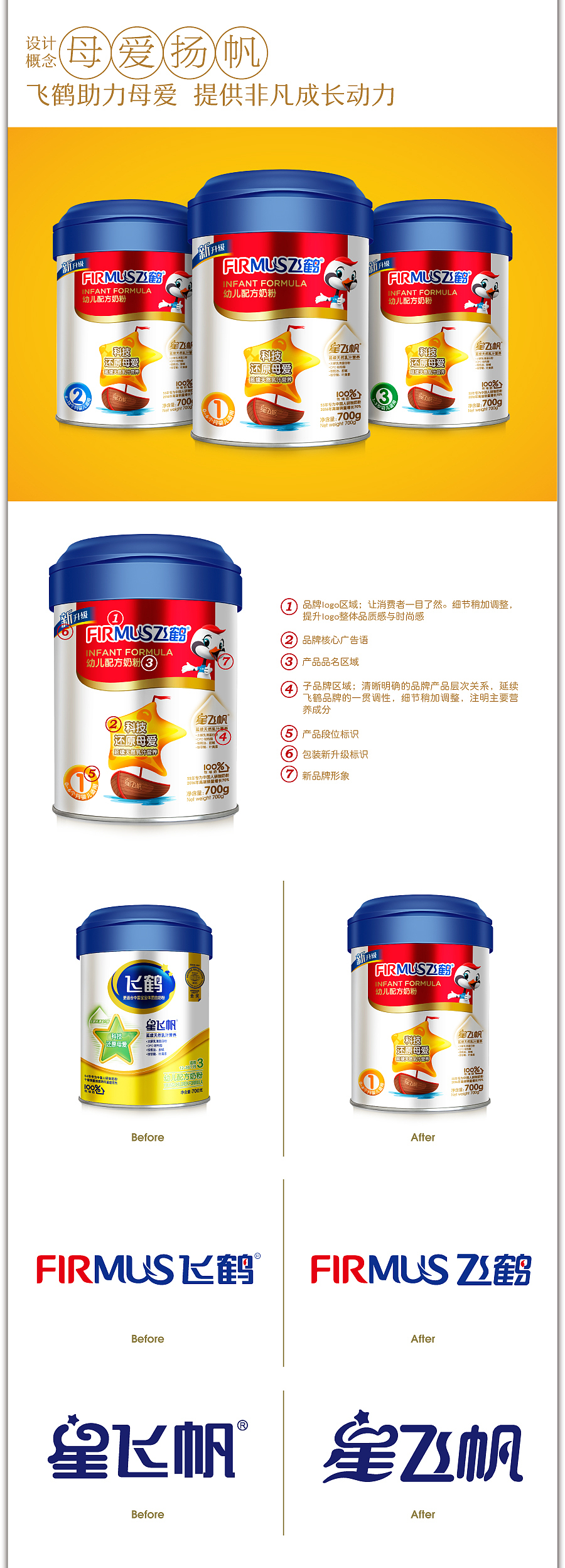 《母爱扬帆》飞鹤星飞帆产品包装设计（图ZNjgzNjIzNjA=） - 包装 - 站酷设计师小眼晓晓原创素材 - 站酷ZCOOL
